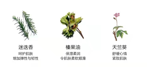 碗盆妈咪|说是用来预防妊娠纹的,却含孕妇慎用成分?睁大眼,拒绝商家噱头