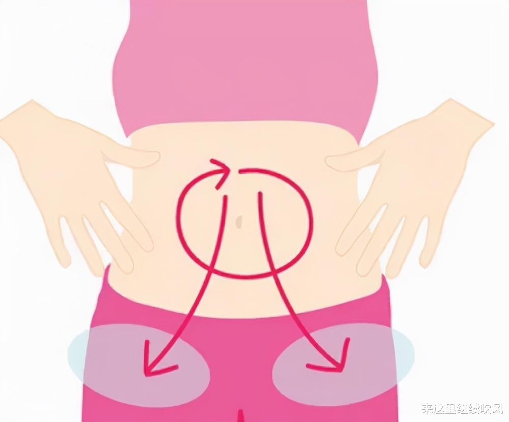 便秘|便秘了别再用药！这4个缓解便秘的小方法，简单还不花钱