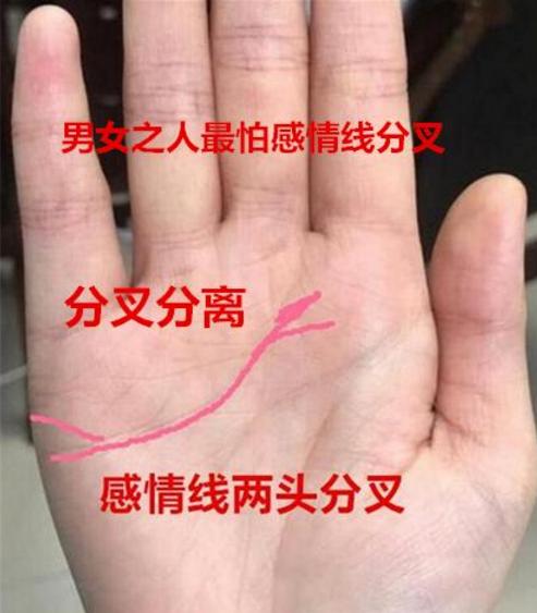 手相八字命理 手中一旦出现这些不利现象，婚姻容易不顺或者分离之苦