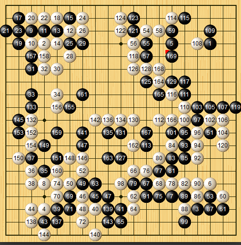 申真谞|申真谞又輸了！ 一個月后楊鼎新能否抓住小申的弱點(diǎn)？
