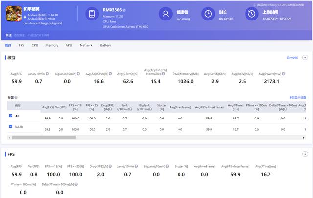 realme|真/伪“大师”？真我GT大师探索版深度体验数月，优缺点汇总