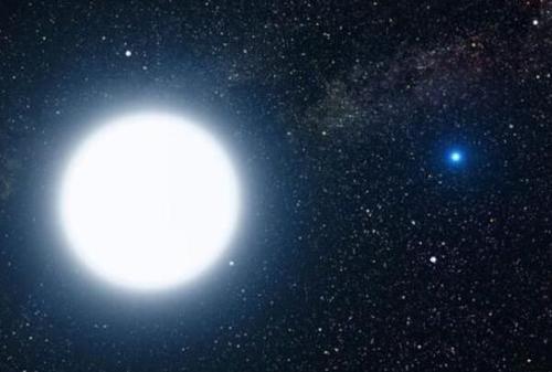 天狼星的传说:地球人真的是来自天狼星吗?