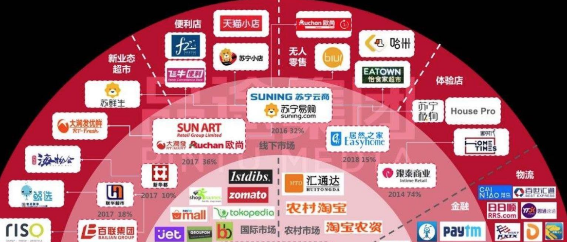 腾讯|发生了什么？中纪委公开点名，阿里、腾讯该整改了