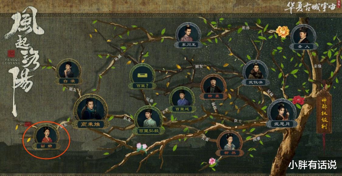 高秉烛|《风起洛阳》窈娘的身份曝光，她就是蒙面人“十六夜”