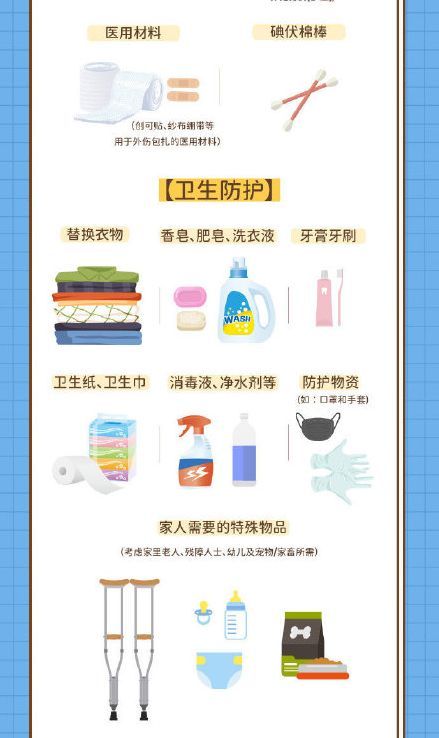 中山市民不要盲目准备物资……看到这些就笑了!