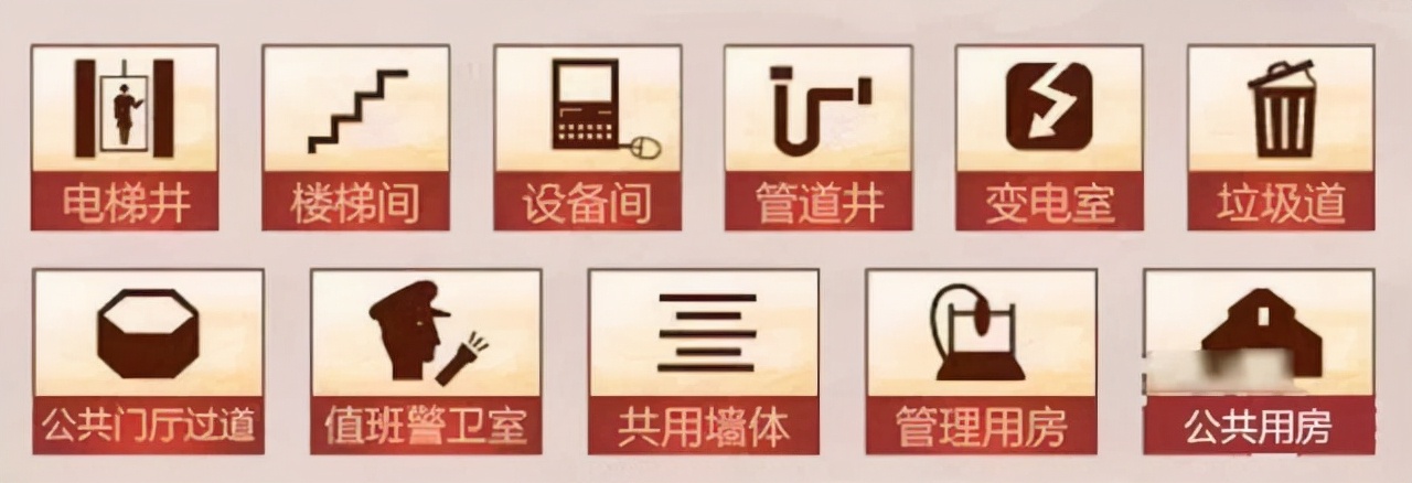 |恭喜有房的人！可能“返还”你2笔钱？“楼市1个取消”到来后
