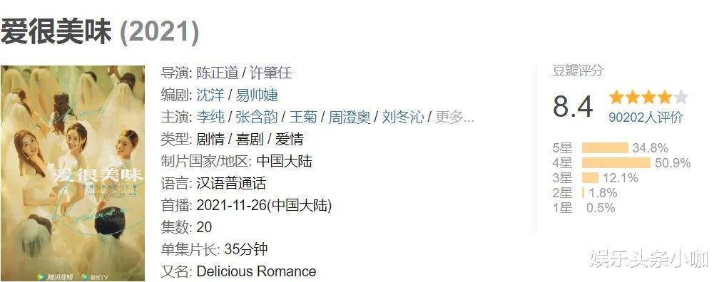 富二代|真行！勾搭单亲爸爸，又把富二代当备胎！