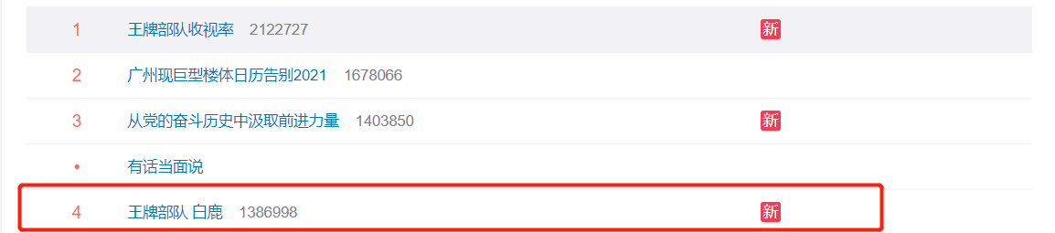英雄岁月之王牌部队|本想《王牌部队》女主够美了，当女配出场的那刻，才知道啥叫惊艳