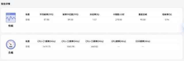 wi-fi|vivo S12 Pro游戏体验：与颜值同样出众的性能表现