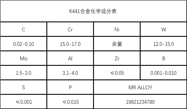 合格境外机构投资者 K441镍基铸造高温合金材料介绍