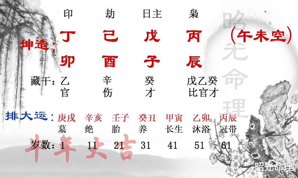 昭光命理|工作找不到满意的，孩子不听话难管教，这种命格为何这么难？