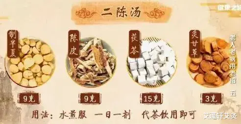 血糖|什么体质,吃什么东西,对号入座找准自己!!