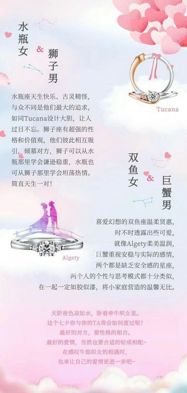 奇怪小女儿|天生一对的十二星座CP