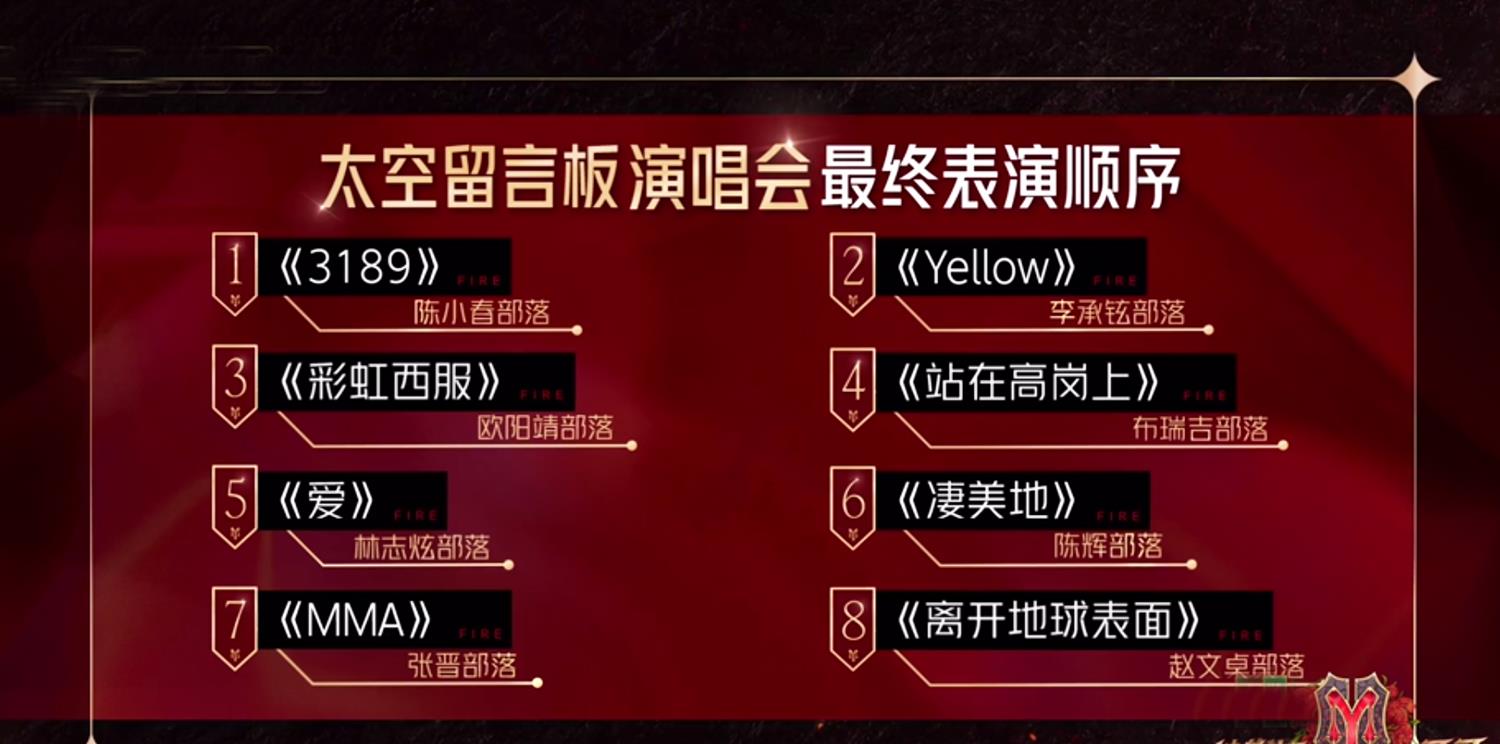 情话屋|《披荆斩棘》一公造型：大湾区西装墨镜像大片，张淇赵文卓成焦点
