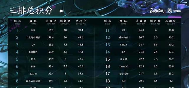 文华养|永劫无间迦南VS宁红夜，谁才是版本的答案？锦鲤杯比赛告诉你！