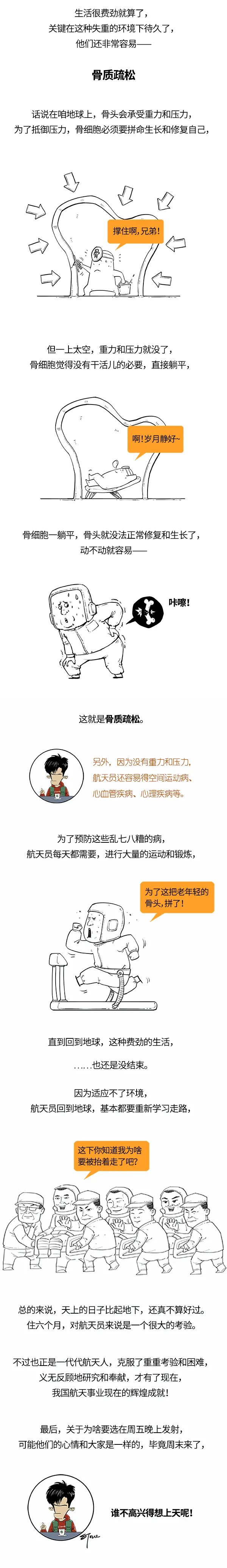 科学家|神舟十三号成功上天，太空出差有啥不同？