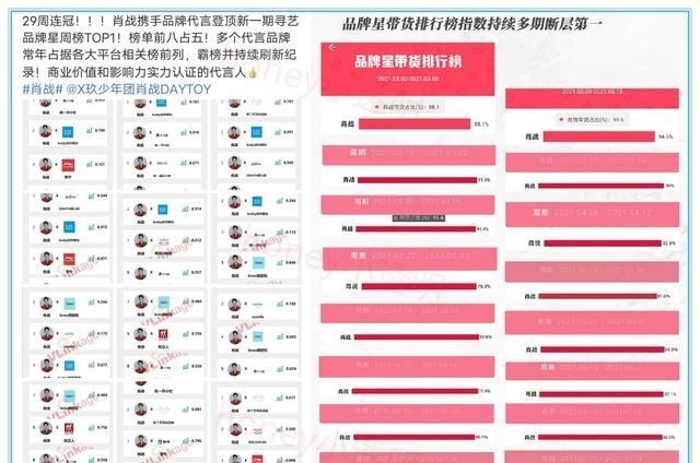 胡小小乖|鹅厂推波助澜，肖战拿下第18个代言！“京东电器代言人”官宣在即