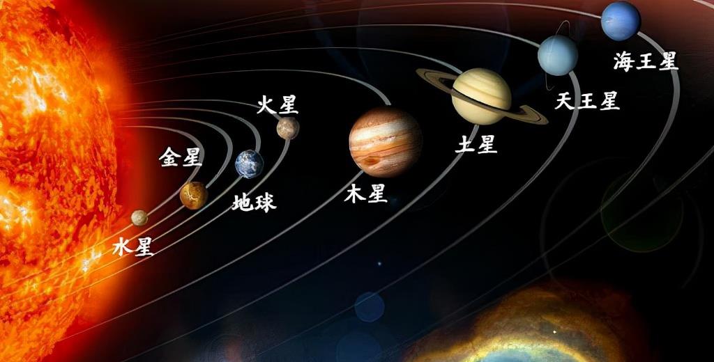旅行者1号已经飞行44年,都遇到了什么?它为何还未飞出太阳系?