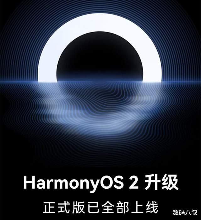 HarmonyOS 2已完成所有计划产品的升级，还有多花粉不知道？