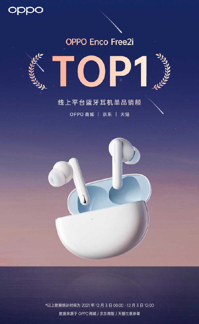 OPPO|首销即斩获单品销售额TOP1，OPPO Enco Free2i实力有这么强？