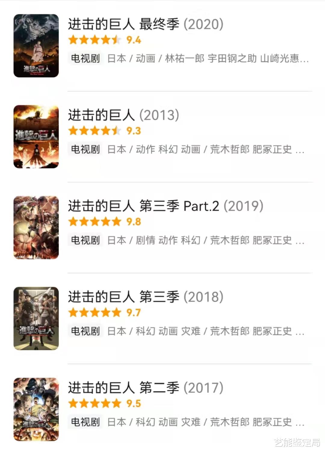 张雪迎|豆瓣9.6分的《国王排名》，把年轻人的软弱安排得明明白白