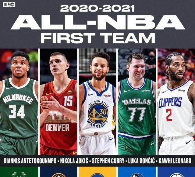 四叶草海之恋|杜兰特利拉德领衔，这么强的美国队也会输？NBA是时候走下神坛了