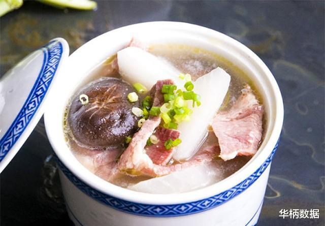 萝卜|冬日养生，“小人参”这样吃