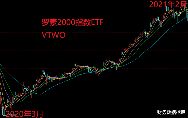 小姐姐 下周，A股将重回升势拿下3700点，随后扶摇直上九万里