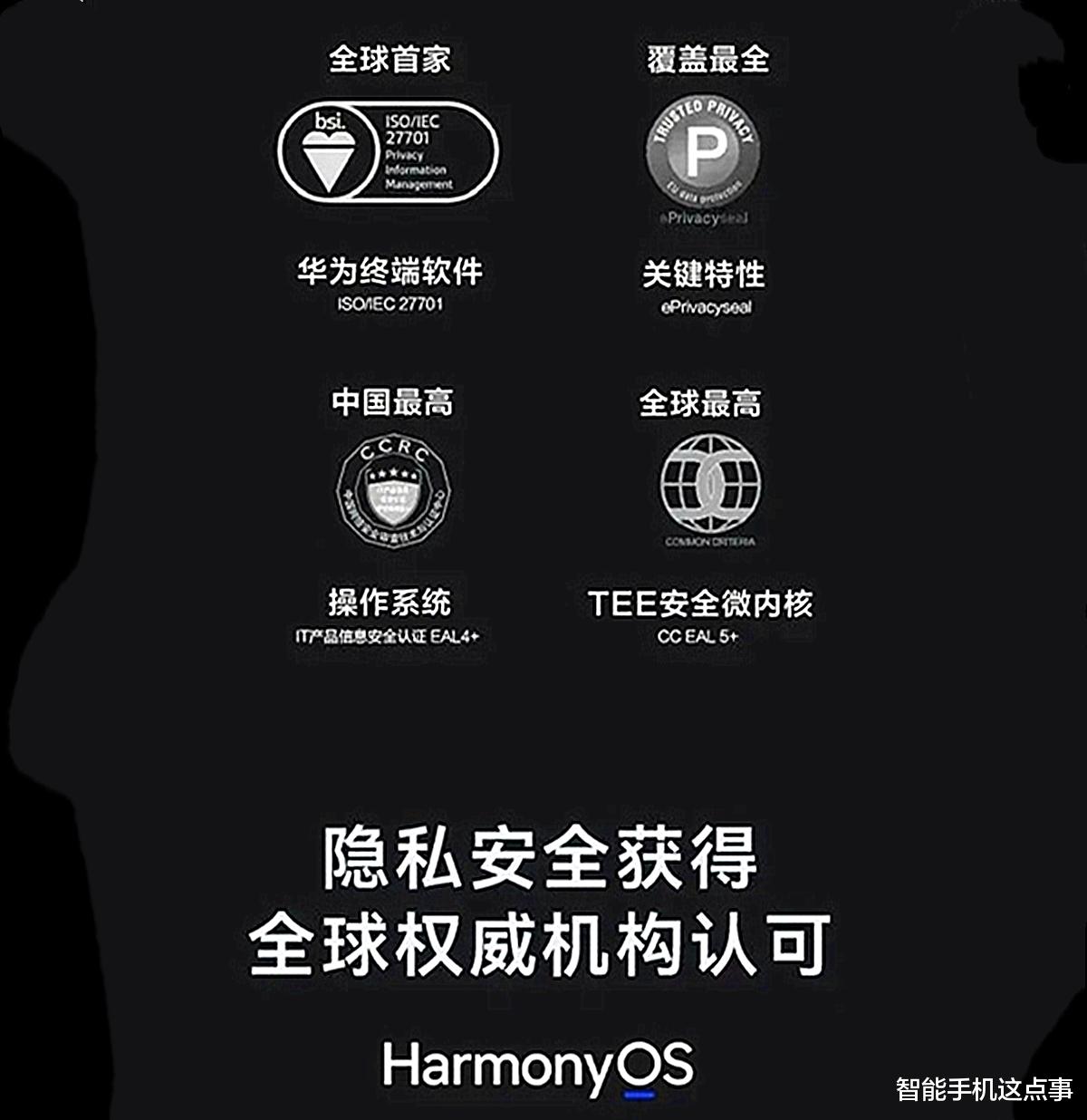 华为鸿蒙系统|鸿蒙OS出“奇招”，七大模式的坚持，换来用户的安全！