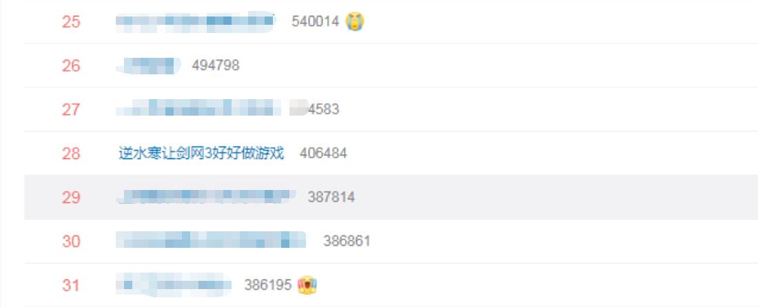 剑网3|一夜间，因为剑网三主策划一条微博，整个国产游戏圈都沸腾了