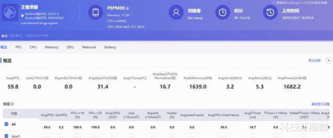 酷睿处理器|二次进化不卡顿不烫手 OPPO Reno6全系至高降300 国庆入手最佳时期