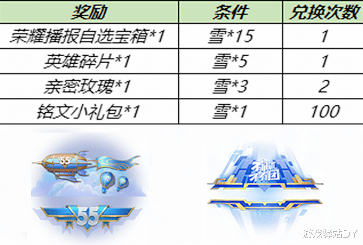 妲己|王者23号更新：必得永久天幕和皮肤，7位英雄调整，11件装备优化