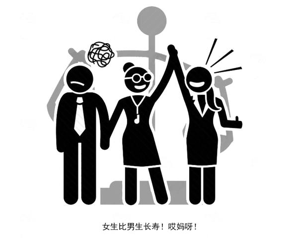 花生|寿命短的女性，身体会有“2大2小1痛”，占一个，也要重视起来