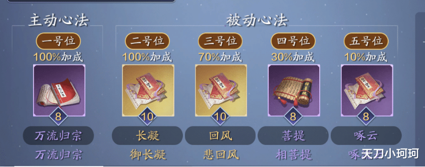 天涯明月刀手游|《天涯明月刀手游》月卡党功力面板拆解，回流&追赶功力少侠查漏补缺