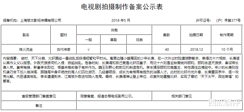 山河令|《山河令》余热未散，又一部双男主剧挤进暑假档，光看阵容就爱了