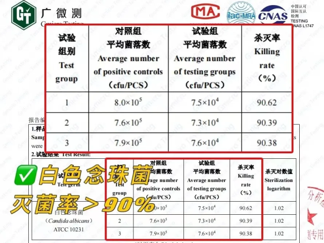 华为|华为生态造了一个背包，脏衣臭鞋，一键自动净化