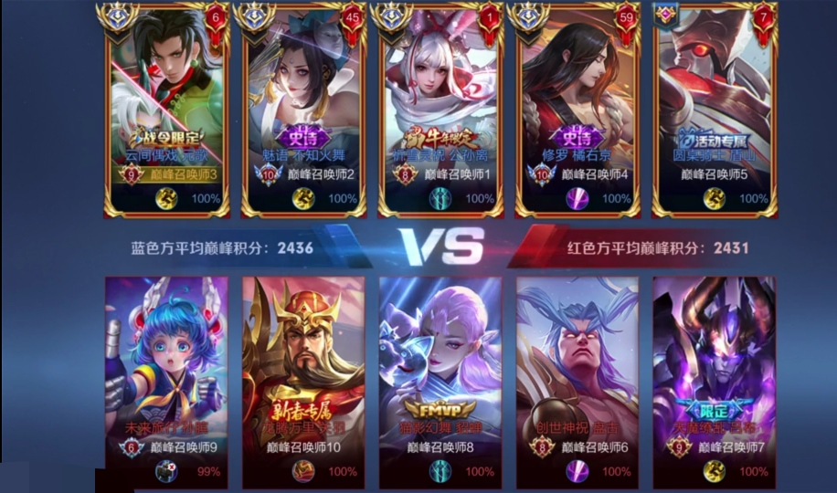 貂蝉|四职业加边路之怪，却赢不了一局巅峰赛，心态崩了：这还玩个屁？