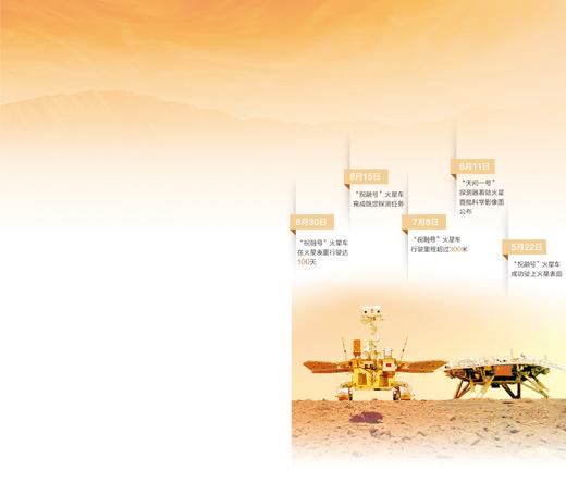 南极 “祝融号”的火星100天