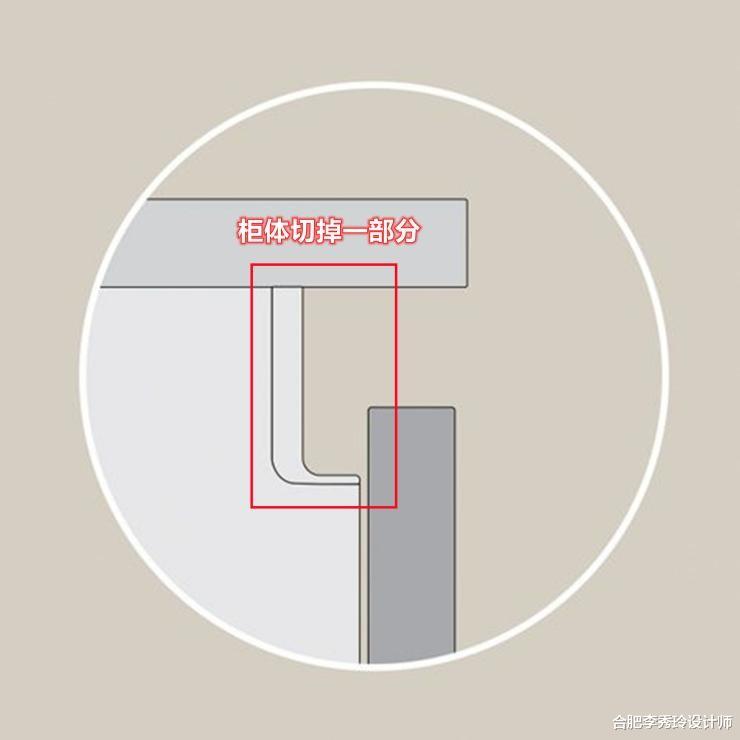 等装修房子了，柜子我也不打算再买把手了，柜门留一道凹槽多方便
