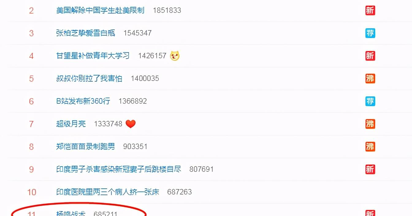 杨鸣|各种补强后发现教练才是短板？辽粤大战连登5条热搜，杨鸣遭质疑