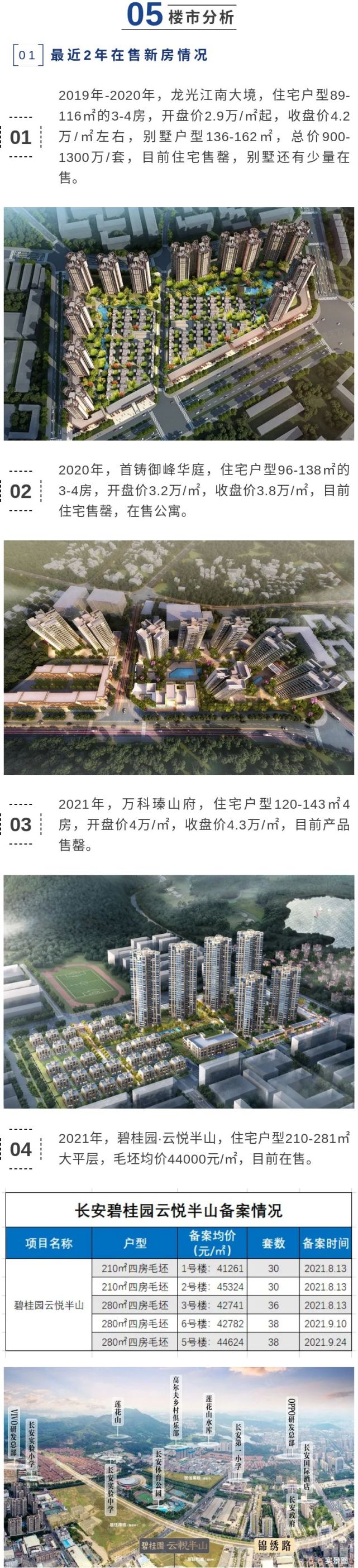 杭州|长安镇║东莞32个镇区解析系列