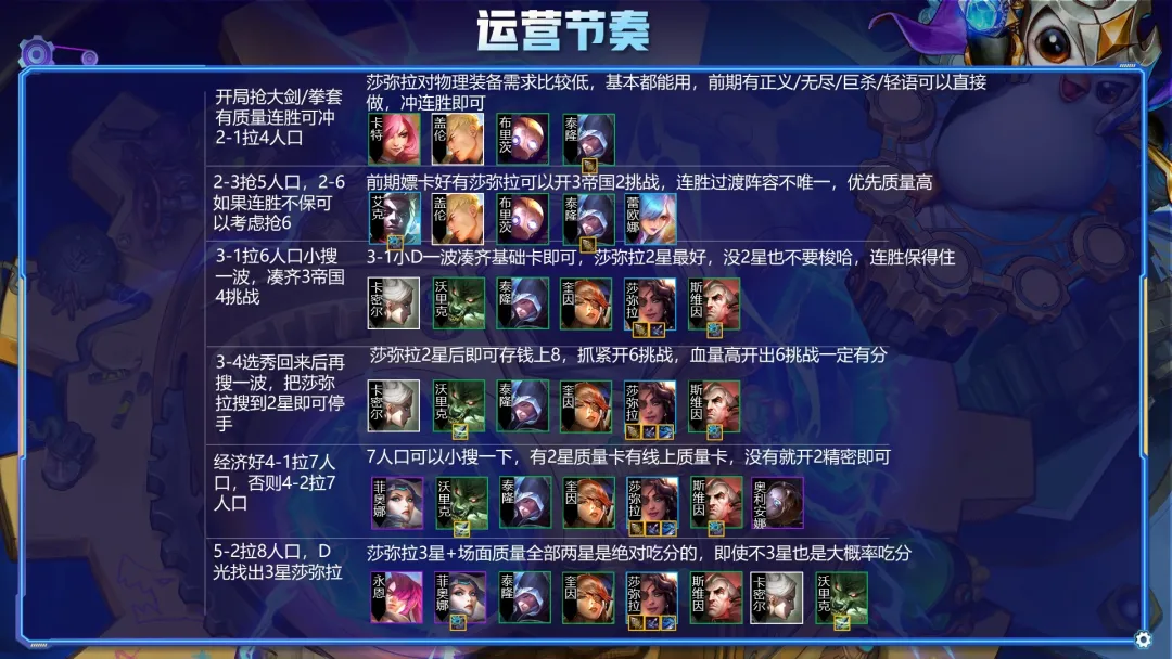 莎弥拉|金铲铲之战S6：帝国挑战新思路！连胜吃分硬道理！