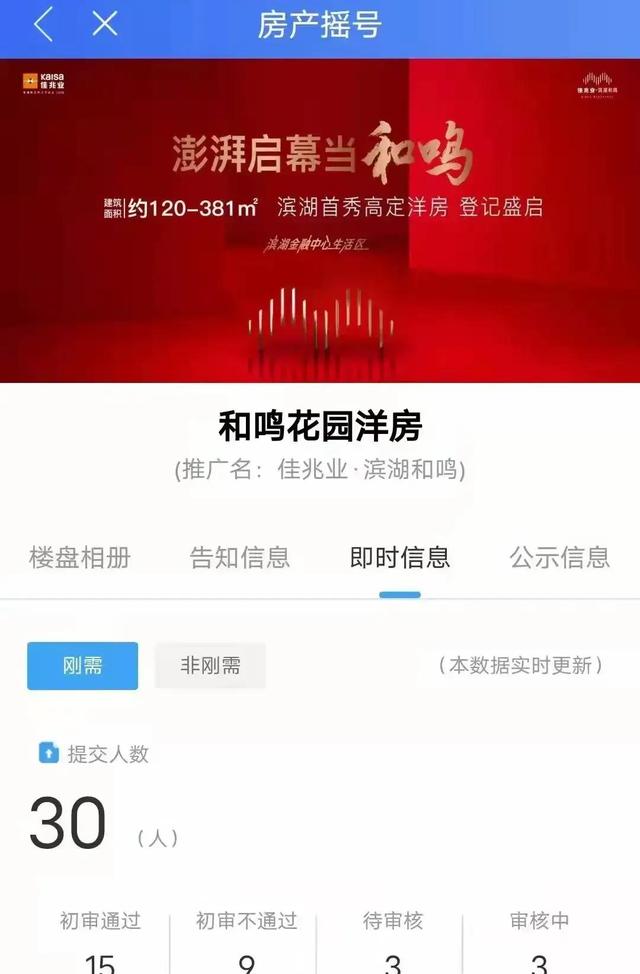 万科|佳兆业和鸣未达摇号标准，给滨湖楼市带来沉重一击