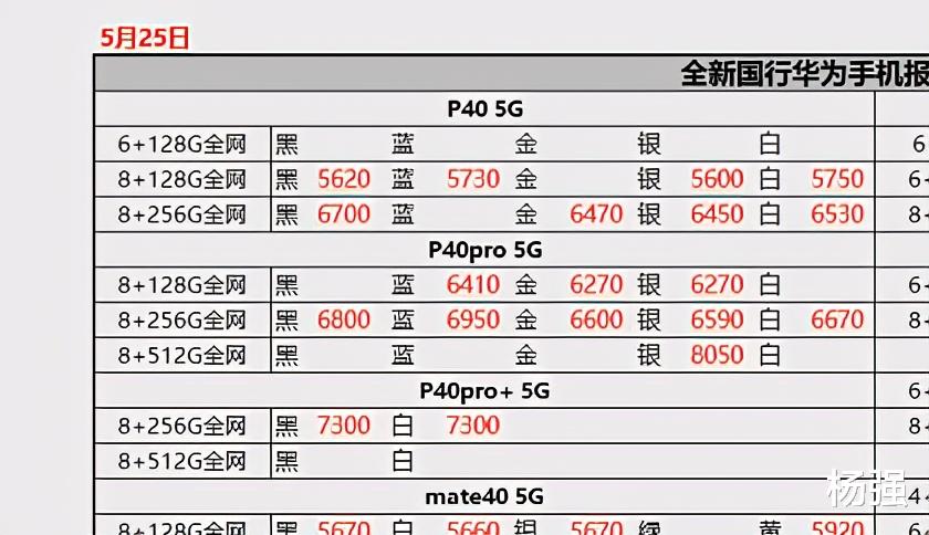 华为手机|从3800涨到5600元！这台华为手机的“投资收益”，超过绝大部分人