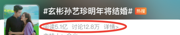 鲸鱼之心|被磕了10年的CP，要结! 婚! 了! 这次是真的。