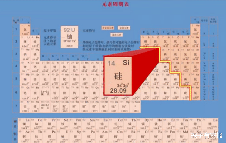 自然界中的一个玻璃瓶,可以存放多久?真能放200万年这么久吗?