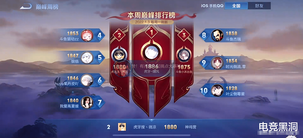 高地|神鸡营再次占领高地，微凉轻松冲到第二，最真实的德华回来了