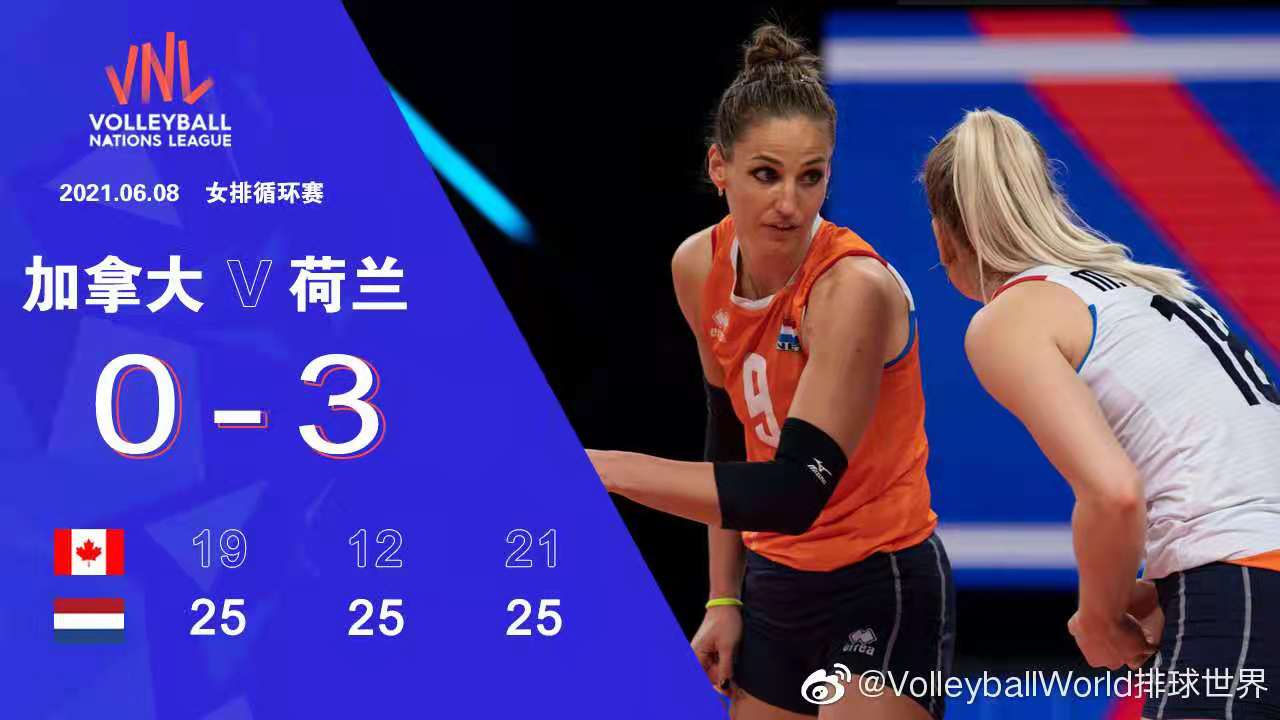 朱婷|朱婷率全主力世联赛欲横扫荷兰，郎平王牌集结终于可以扬眉吐气！