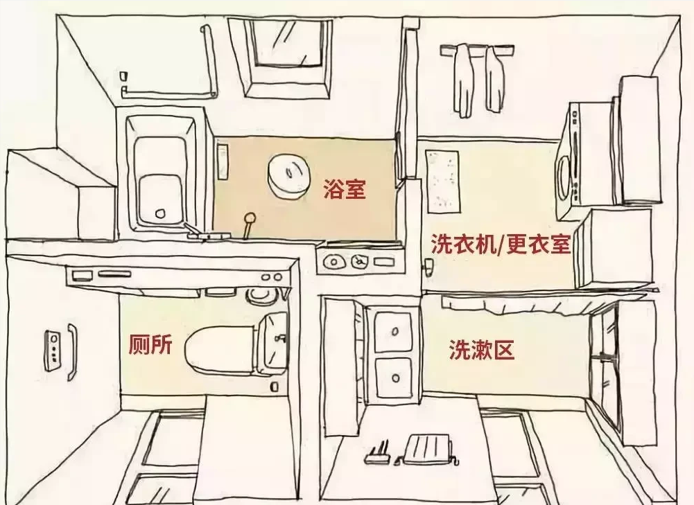 日本人卫生间只有巴掌大，却异常干净！差别都在这4个细节上