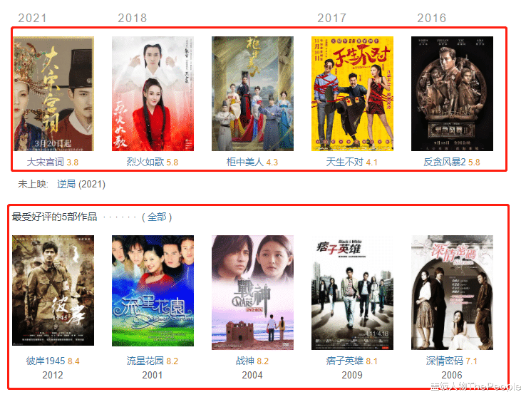 周渝民|“过气顶流”周渝民被嘲演技很惨？想多了，他的钱多到能任性玩票